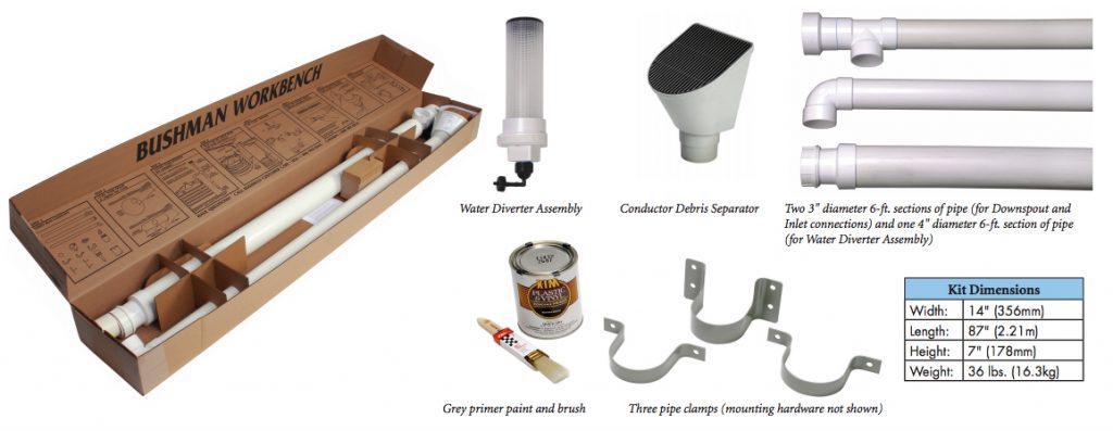 BUSHMAN RAIN BARRELS - THE TANK SOURCE